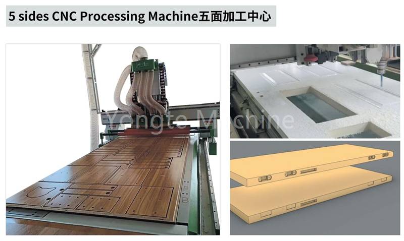 WPC Door productieproces