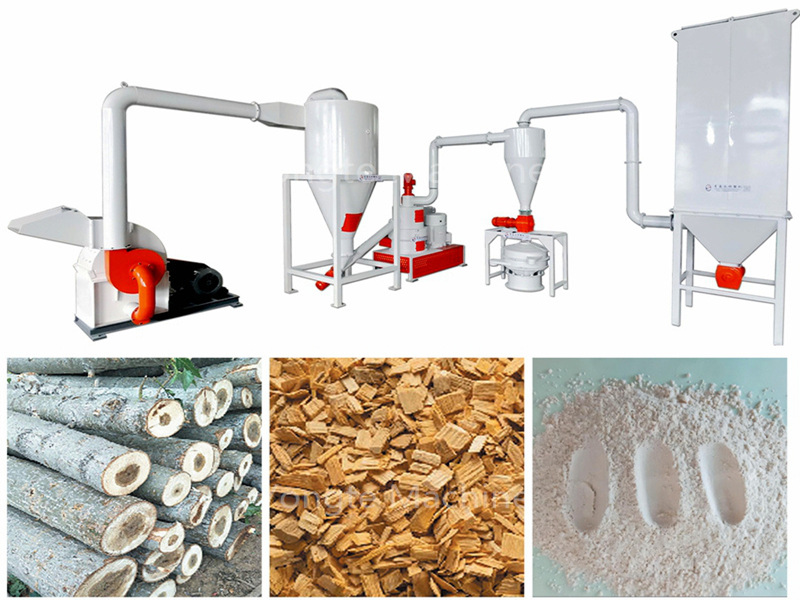 Yongte Wood Crushing and Sharing Machine