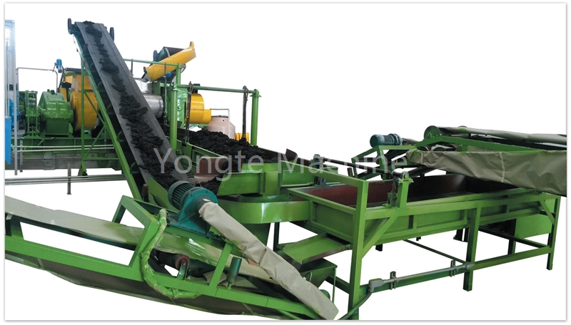 Yongte Plastic Machinery helpt de nieuwe trend van afvalbandenrecycling